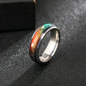Close-up detail of the stainless steel mood ring showing rainbow color changing and heartbeat pattern.