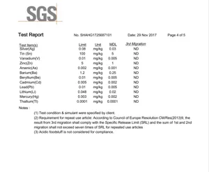 SGS test report detail showing heavy metal migration limits and compliance for stainless steel mold.