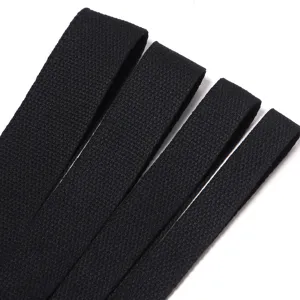 Close-up detail view of thick black textured webbing strap for bags and garments.