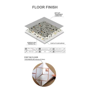 Thickened self-adhesive floor tile sticker detail showing multi-layer structure and waterproof lamination.