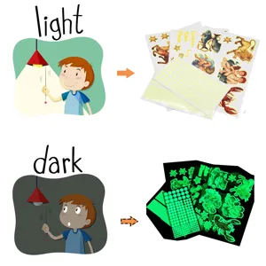 Stickers muraux constellations phosphorescents, autocollants zodiaque verts enfants.