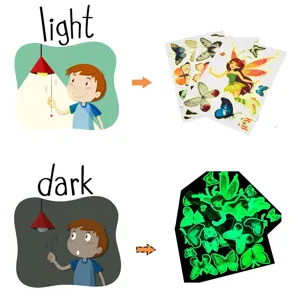 Autocollants muraux fluorescents papillon et fée pour chambre d'enfant, stickers phosphorescents.