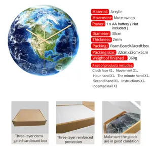 Acrylic earth wall clock detail view showing movement, size and safe packaging protection.