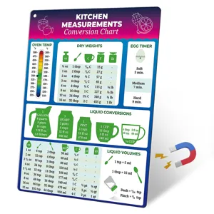 Kitchen conversion chart magnet for refrigerator, metal magnetic cooking measurement tool.