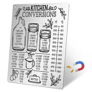 Stainless steel kitchen conversion chart magnet, cooking measurement table for volume and temperature.