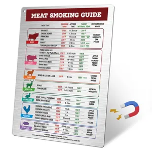 Detailed view of the metal magnetic meat smoking guide showing cooking temperatures and times.
