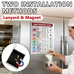 Meat smoking guide magnet for kitchen with lanyard and magnet two installation methods.
