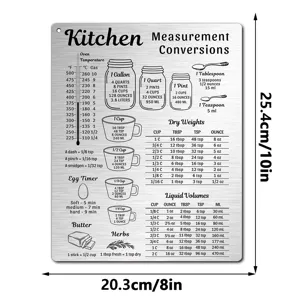 Stainless steel kitchen measurement conversion chart detail showing clear baking units and temperatures.