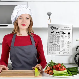 Kitchen conversion chart magnet detail showing metric and imperial cooking measurements.