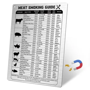 Metal meat smoking guide magnet sign with cooking time and temperature charts for kitchen.