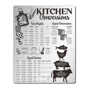 Stainless steel kitchen conversion chart magnet with dry and liquid measurements for cooking.