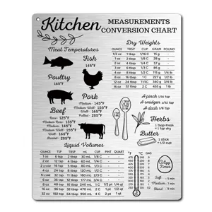 Stainless steel kitchen measurement conversion chart magnet for baking and cooking food.