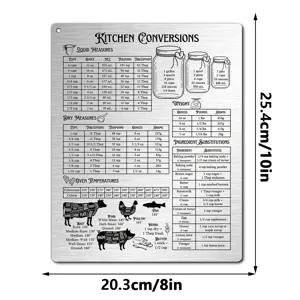 Kitchen conversion chart metal magnet detail view showing baking measurements and table data.
