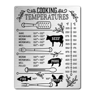 Kitchen cooking temperature metal magnet sign guide for beef pork fish poultry food safety.