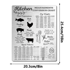Kitchen conversion chart magnet for refrigerator, metal cooking measurement guide with temp.