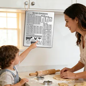 Kitchen conversion chart detail showing clear measurements, perfect for baking and cooking tasks.