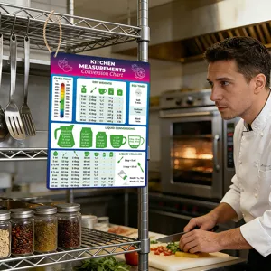 Kitchen measurement conversion chart detail showing oven temp and liquid volume metric data.