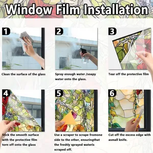 Window film installation guide detail, step-by-step application instructions for glass stickers.