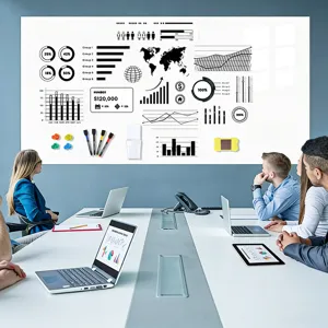 Adesivo murale per lavagna adesiva rimovibile con diagrammi di calendario per ufficio.