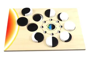 Detailed view of wooden moon phase puzzle toy, showing earth and rotating moon cycle pieces.