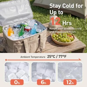 Detailed view of insulated cooler bag showing ice retention performance and large capacity storage.