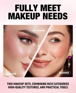Makeup set application details showing eyeshadow, contour and blusher effect for beauty.