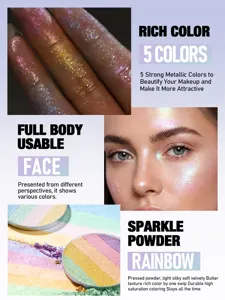 Chameleon highlighter eyeshadow detail swatch, shimmer multi-color pressed powder for face.