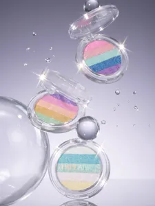 Detail view of HANDAIYAN 5-color multi-chrome eyeshadow highlighter with sparkling shimmer.