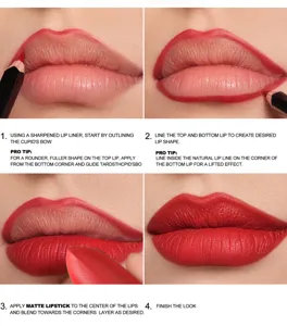 Detailliertes Lippen-Make-up-Tutorial mit Schritten zum Auftragen von Lipliner und Lippenstift.