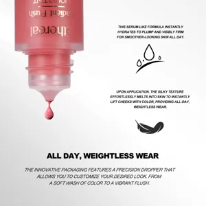 Liquid blush with dropper dispenser, sheer pink hydrating texture for natural glowing cheeks.