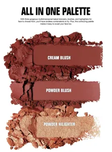 All-in-One Gesichts-Palette mit Cremerouge, Puderrouge und schimmerndem Highlighter.