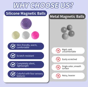 Silicone magnetic sensory balls set, anti-anxiety fidget toys with four unique textures.