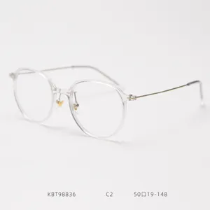 Detail shot of transparent round eyeglass frame, thin metal temples, modern minimalist style.