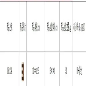 Tabella delle specifiche dettagliate che mostra dimensioni e materiale del piccolo portamonete.