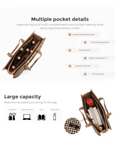 Multi-pocket canvas tote bag women large capacity casual shoulder bag daily commuting handbag.