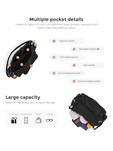 Black nylon multi-pocket shoulder bag detail, showcasing large capacity and inner compartments.
