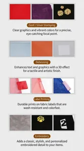 Détails des options de broderie et marquage à chaud sur pochettes à bijoux en velours