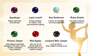 Natural gemstone beads meaning guide chart showcasing amethyst, lapis lazuli, and agate.