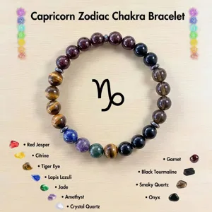 Vista detallada de las cuentas de pulsera de piedras preciosas chakra zodiaco Capricornio.