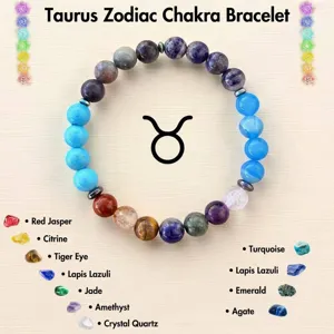 Detalles de la pulsera de piedras preciosas chakra del zodiaco Tauro con cuentas de cristal.