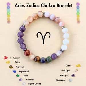 Pulsera de Cuentas de Piedra Natural Zodíaco Chakra Pulsera de Cuentas de 12 Constelaciones Joyería de Moda Unisex Regalo de Cumpleaños