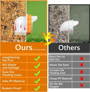 Detailed comparison showing the lengthened poultry feeder port preventing feed waste and pests.