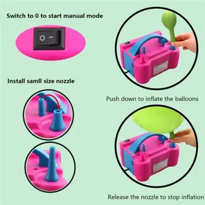 Electric balloon pump detail view showing manual mode switch, nozzle installation and inflation steps.