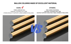 DIY balloon arch aluminum plastic pipe kit, 3-layer thick 2mm durable party background support.