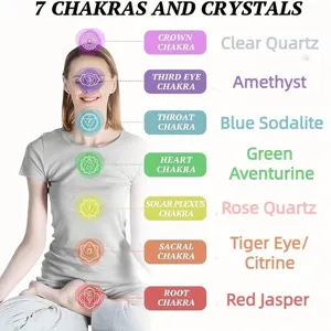 Guía de los 7 chakras y cristales naturales con cuarzo, amatista y piedras preciosas.