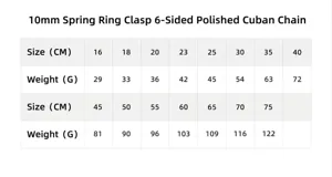 Detailed size chart for 10mm spring clasp Cuban link chain with length and weight guide.
