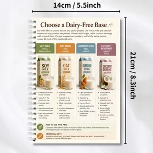 Page de détail de carnet spiralé de guide de lait végétal avec recettes végétaliennes.