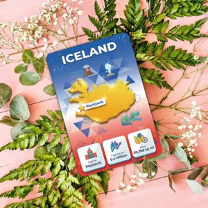 Tarjeta educativa de geografía de Islandia con capital población y área para aprendizaje