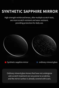 Synthetic sapphire watch mirror detail page showing high scratch-resistance and durability.
