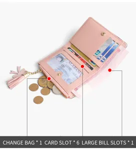 Detailed view of women's short wallet showing multi card slots, coin pocket and stylish tassel.